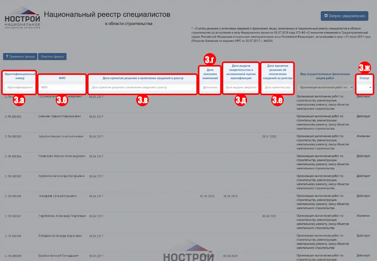 Скриншот реестра специалистов НОСТРОЙ