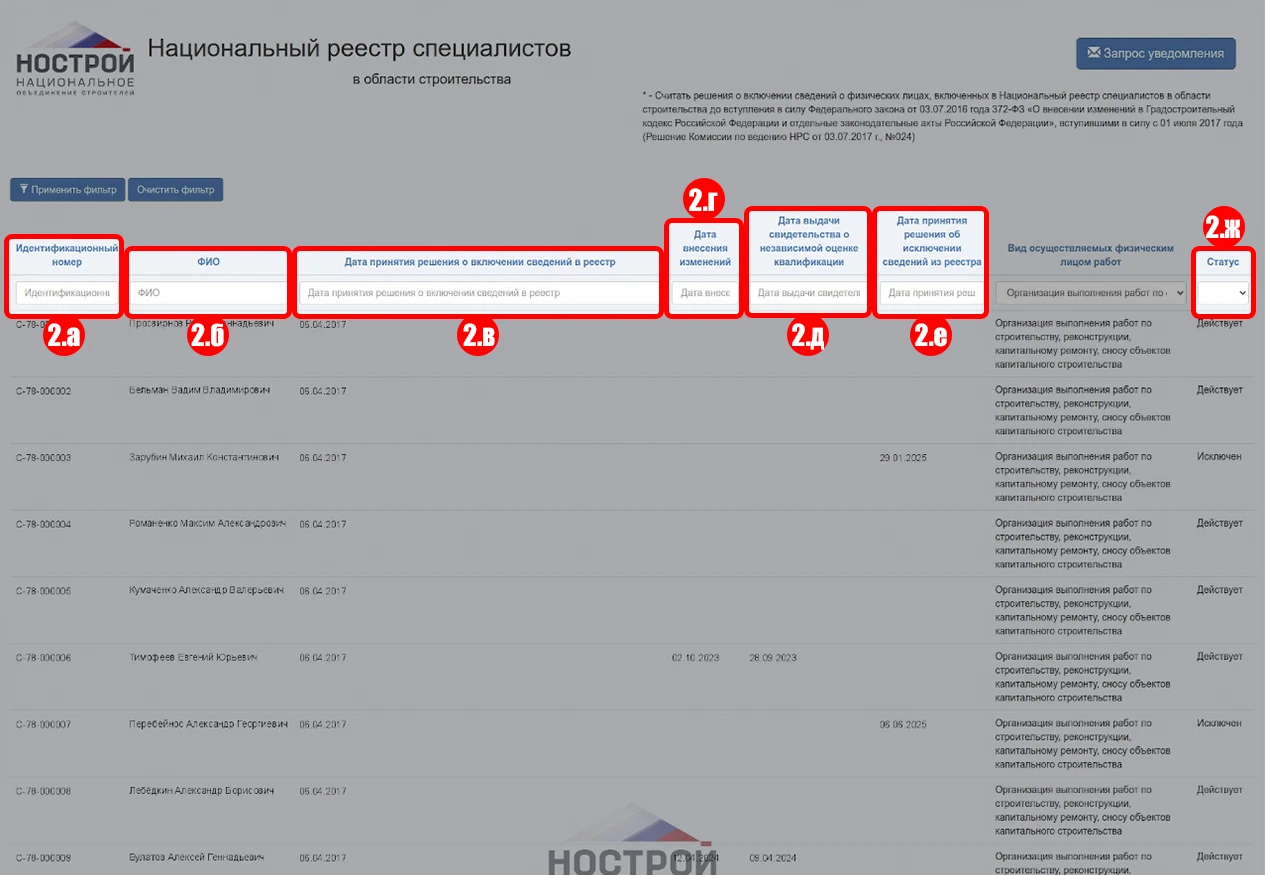 Скриншот реестра специалистов НОСТРОЙ